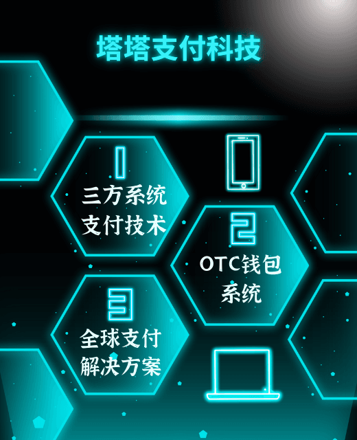 三方支付系统技术-专业技术团队-全球支付解决方案